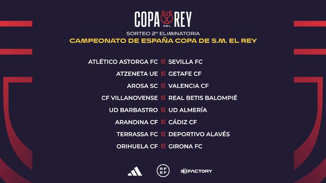 曼城阵容受 曼城阵容受